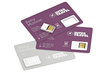 Card / Flyer USB Drive